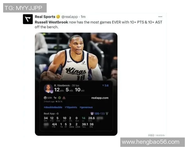 状态真好!威少三分9中5拿到全场最高24分9助 状态真好!威少三分9中5拿到全场最高24分9助