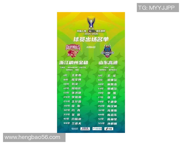 CBA俱乐部杯半决赛上海男篮对阵山东男篮大名单公布